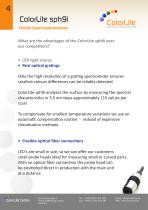 Industrial Online Spectrophotometer-4