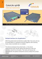 Industrial Online Spectrophotometer-7
