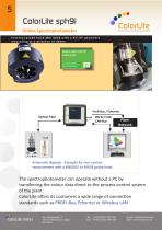 Industry spectrophotometer sph9i-5