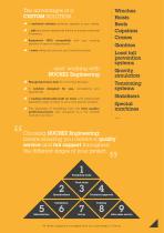 ABOUT HUCHEZ ENGINEERING-4