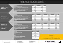 RANGE OF VEHICLE WINCHES 2023-3