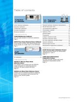 Fluke Calibration Products and Services - 2