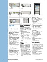 Fluke Calibration Products and Services - 8