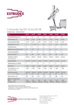 Co-Extruder Typ EN 15 bis EN 38-1