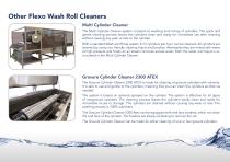 ANILOX & CYLINDER CLEANING - 11