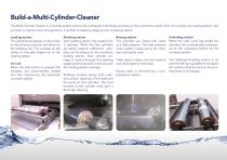 CW Cylinder Washer - 4