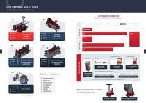 OUR TECHNOLOGY ENHANCES YOUR PRODUCTIVITY-3