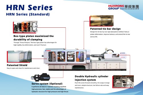 Features of HDC Co Injection Molding Machine