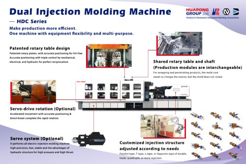 Features of HDC Co-Injection Molding Machine