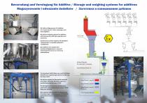 Feeding systems for the plastic industry-3