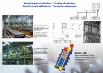 Feeding systems for the plastic industry-7