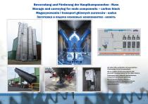 Feeding systems for the rubber industry-2