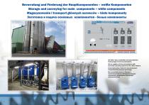 Feeding systems for the rubber industry-3