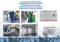 Feeding systems for the rubber industry-4