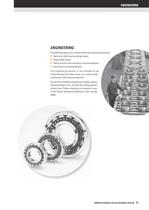 Timken Spherical Roller Bearing Catalog - 12