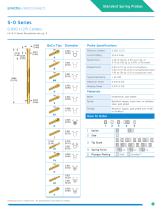 0.050” Centers-3