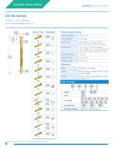 0.050” Centers-4