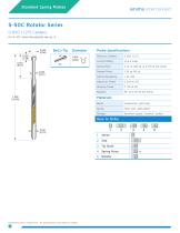0.050” Centers-6