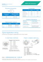 Arinc 628 Connectors-2