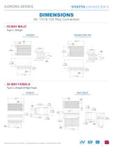 Aurora 2mm Hard Metric Connectors-3