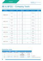 B Series Catalogue-20