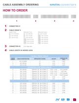 Backplane Twinax Brochure-5