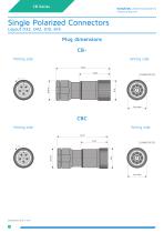 C Series-10