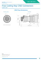 C Series-25