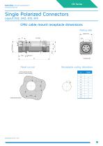 C Series-9