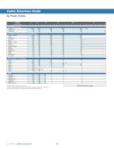 Cable Assembly Catalog (Semi-Rigid-Conformable-Flexible)-14