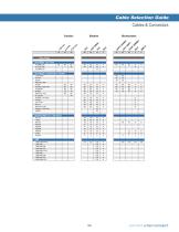 Cable Assembly Catalog (Semi-Rigid-Conformable-Flexible)-17