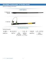 Cable Assembly Catalog (Semi-Rigid-Conformable-Flexible)-26