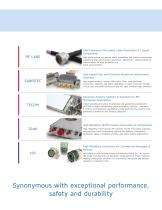 Cable Assembly Catalog (Semi-Rigid-Conformable-Flexible)-5
