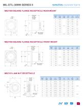 Circulaires filtrés-5