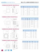 Circulaires filtrés-6