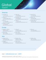 CTX Series-5