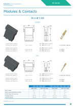 FG Series High speed Intercoach couplers-11