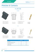 FG Series High speed Intercoach couplers-12