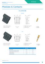 FG Series High speed Intercoach couplers-13