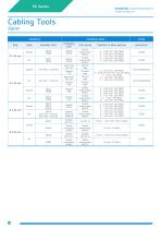 FG Series High speed Intercoach couplers-18
