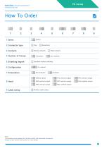 FG Series High speed Intercoach couplers-5