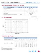 Filter Circular Catalog-17