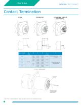 Filter D-Sub Connectors-10