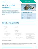 Filter D-Sub Connectors-3