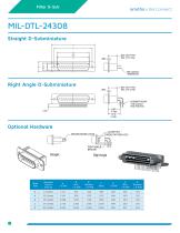 Filter D-Sub Connectors-4