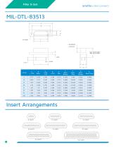 Filter D-Sub Connectors-6