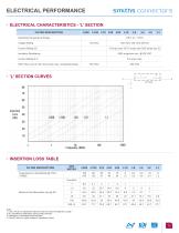 Filter Rack & Panel Catalog-13