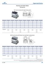 Heavy Duty Modular Connectors-11