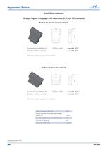 Heavy Duty Modular Connectors-6