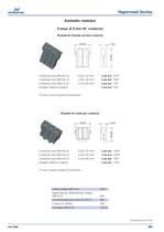 Heavy Duty Modular Connectors-7